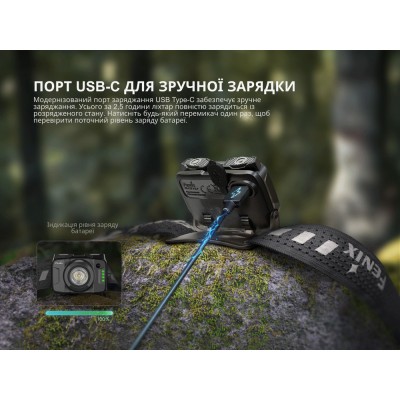 Фонарь налобный Fenix HL12R V2.0 фиолетовый