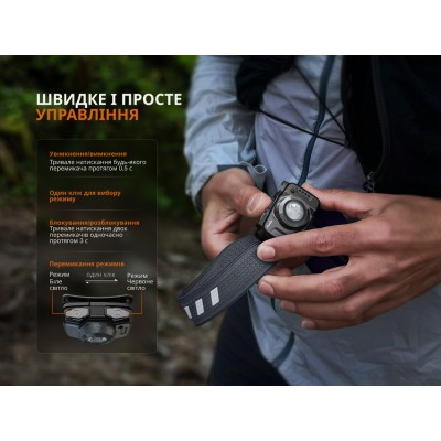Фонарь налобный Fenix HL12R V2.0 фиолетовый
