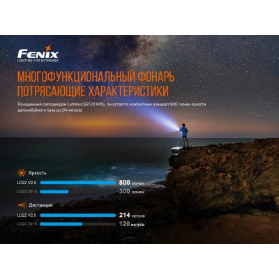 Фонарь ручной Fenix LD22 V2.0