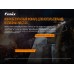 Фонарь ручной взрывобезопасный Fenix WF30RE
