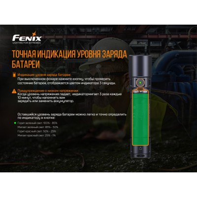 Фонарь ручной взрывобезопасный Fenix WF30RE