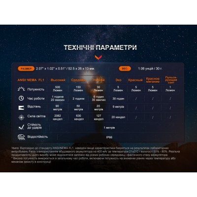 Фонарь наключительный Fenix E03R V2.0, серый