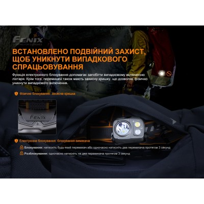 Фонарь налобный Fenix HP25R V2.0