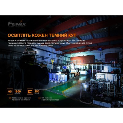 Фонарь налобный Fenix HP25R V2.0