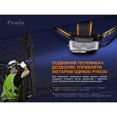 Фонарь налобный Fenix HP25R V2.0