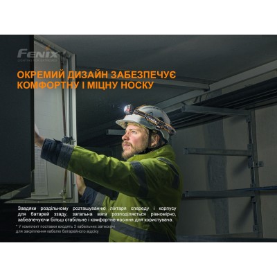 Фонарь налобный Fenix HP25R V2.0