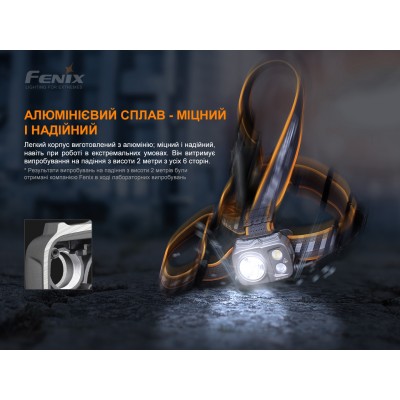 Фонарь налобный Fenix HP25R V2.0