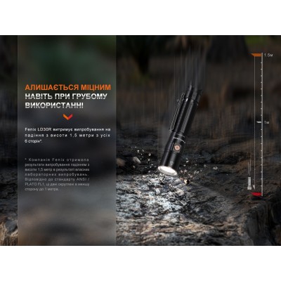 Фонарь ручной Fenix LD30R