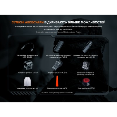Фонарь ручной Fenix TK11R