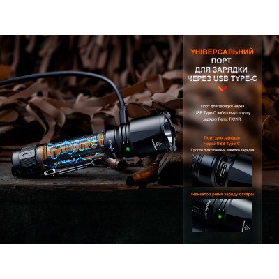 Фонарь ручной Fenix TK11R