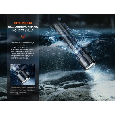 Фонарь ручной Fenix TK11R