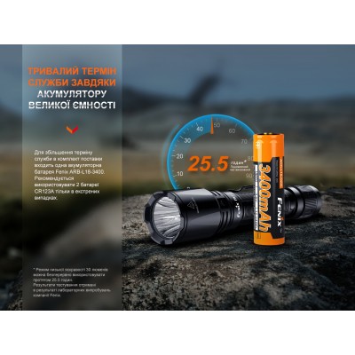 Фонарь ручной Fenix TK11R