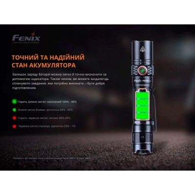 Фонарь ручной Fenix PD35 V3.0