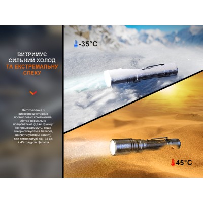 Фонарь ручной лазерный Fenix HT30R