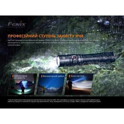Фонарь ручной Fenix PD35 V3.0