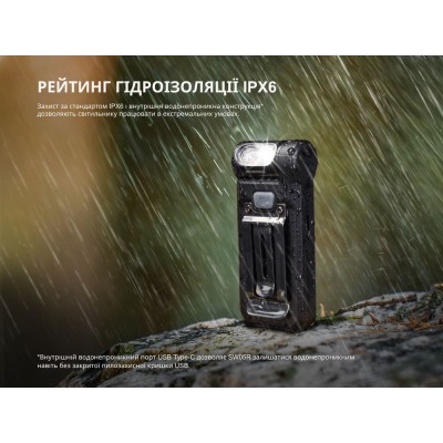 Фонарь ручной Fenix SW05R-RED LED черный