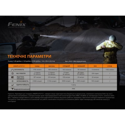 Фонарь ручной Fenix PD35 V3.0