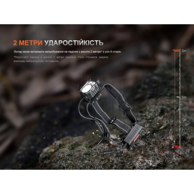 Фонарь налобный Fenix HP35R