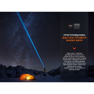 Фонарь ручной лазерный Fenix HT30R