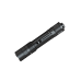 Фонарь ручной Fenix PD32R