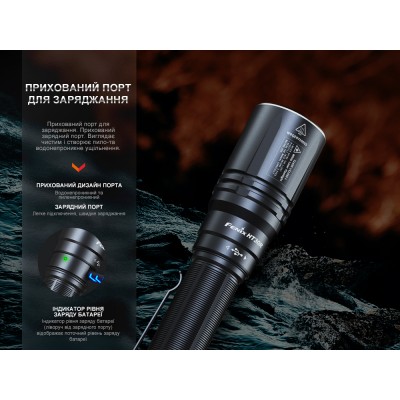 Фонарь ручной лазерный Fenix HT30R