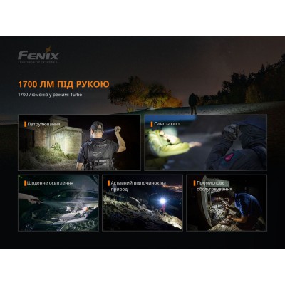 Фонарь ручной Fenix PD35 V3.0