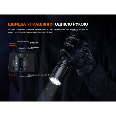 Фонарь ручной лазерный Fenix TK30R