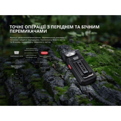 Фонарь ручной Fenix SW05R-RED LED черный