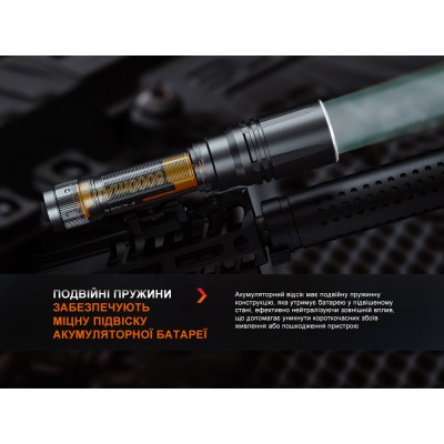 Фонарь ручной лазерный Fenix HT30R