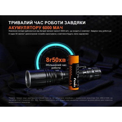 Фонарь ручной лазерный Fenix TK30R