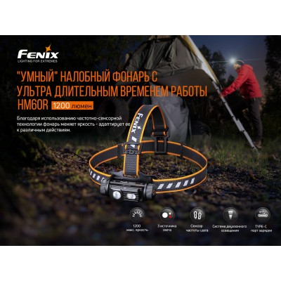 Фонарь налобный Fenix HM60R