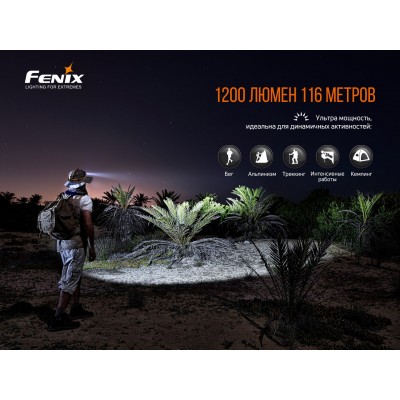 Фонарь налобный Fenix HM60R