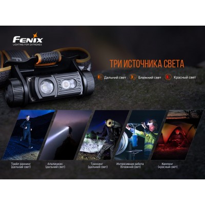 Фонарь налобный Fenix HM60R