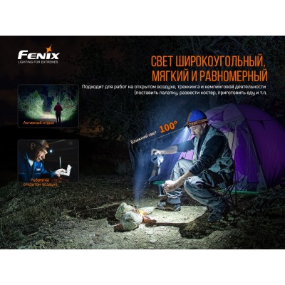 Фонарь налобный Fenix HM60R