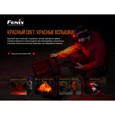 Фонарь налобный Fenix HM60R