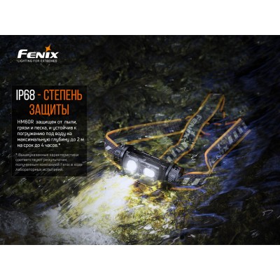 Фонарь налобный Fenix HM60R