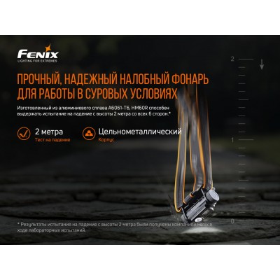 Фонарь налобный Fenix HM60R