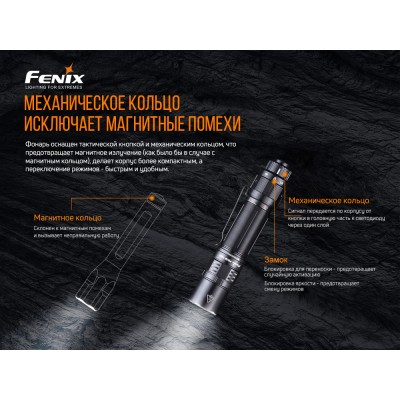 Фонарь ручной Fenix PD36TAC