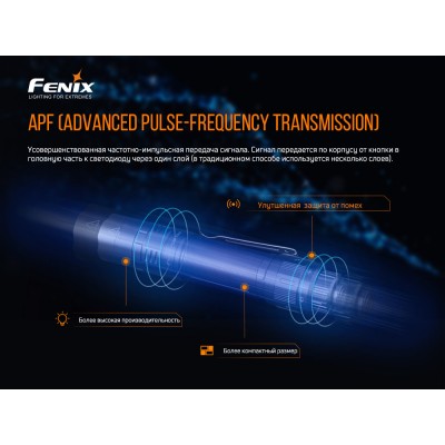 Фонарь ручной Fenix PD36TAC