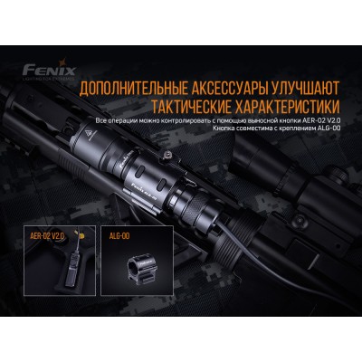 Фонарь ручной Fenix TK06
