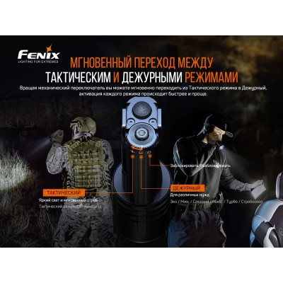 Фонарь ручной Fenix TK35UE V2.0