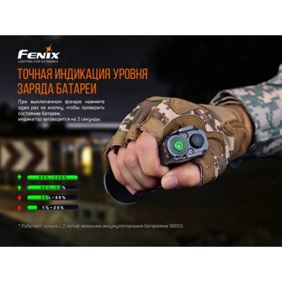 Фонарь ручной Fenix TK35UE V2.0