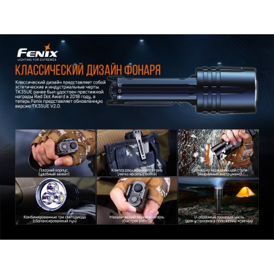 Фонарь ручной Fenix TK35UE V2.0