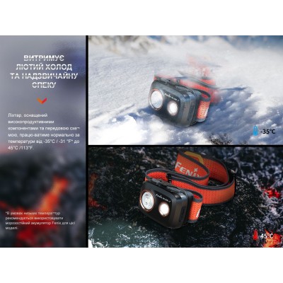 Фонарь налобный Fenix HL32R-T синий
