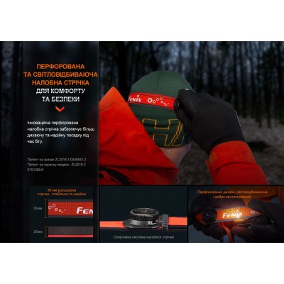 Фонарь налобный Fenix HL32R-T синий