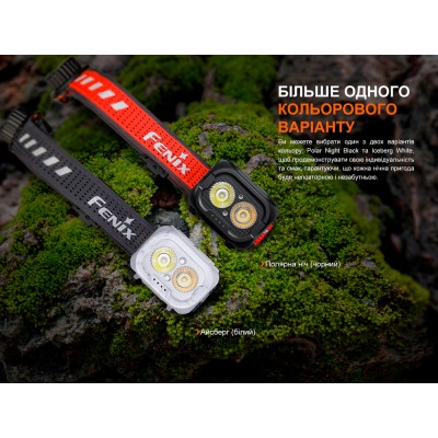 Фонарь налобный Fenix HL18R-T V2.0 белый