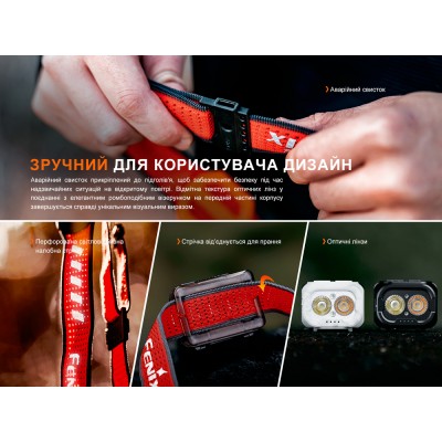 Фонарь налобный Fenix HL18R-T V2.0 белый