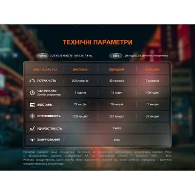 Фонарь ручной Fenix E12 V3.0