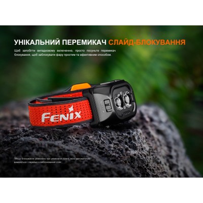 Фонарь налобный Fenix HL18R-T V2.0 белый