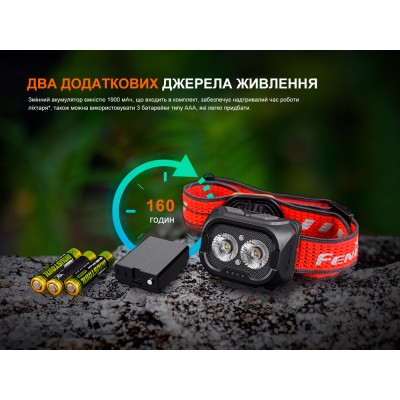 Фонарь налобный Fenix HL18R-T V2.0 белый
